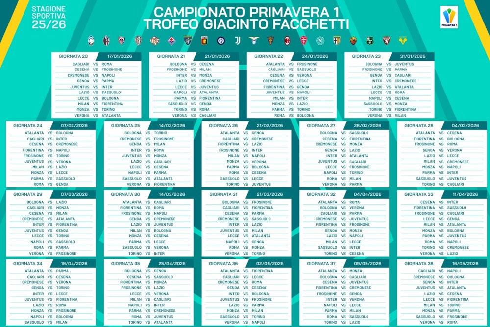 Calendario Primavera 1 ritorno