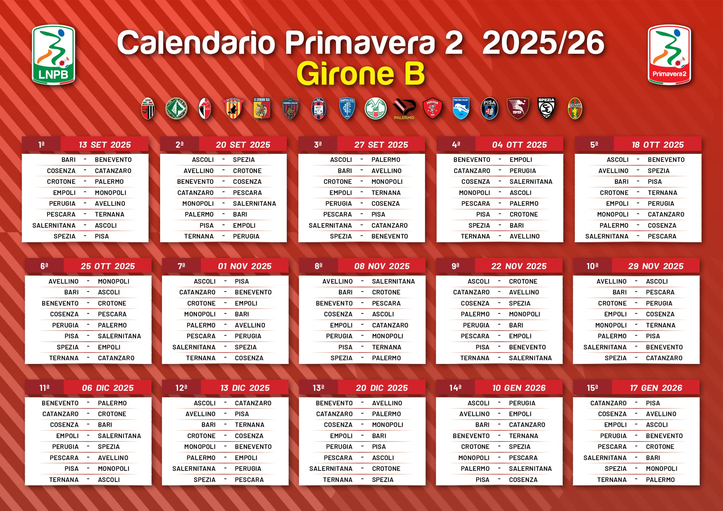 Campionato Primavera 2, Girone B