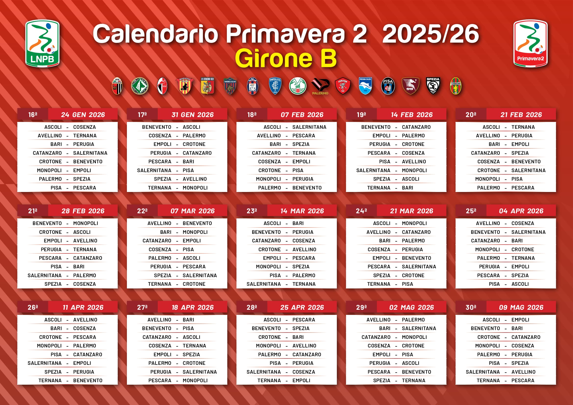 Campionato Primavera 2, Girone B