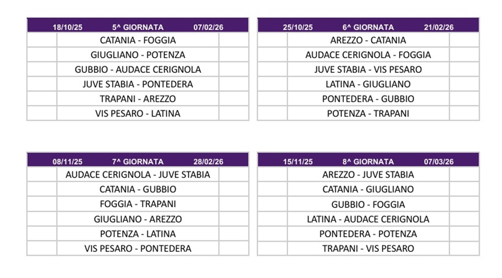 Calendario Primavera 3B
