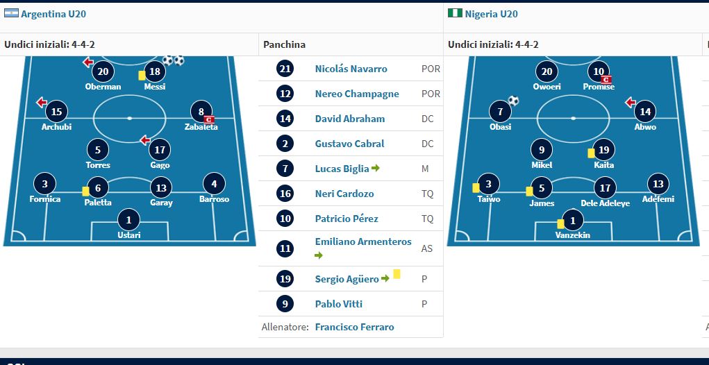Argentina-Nigeria 2005