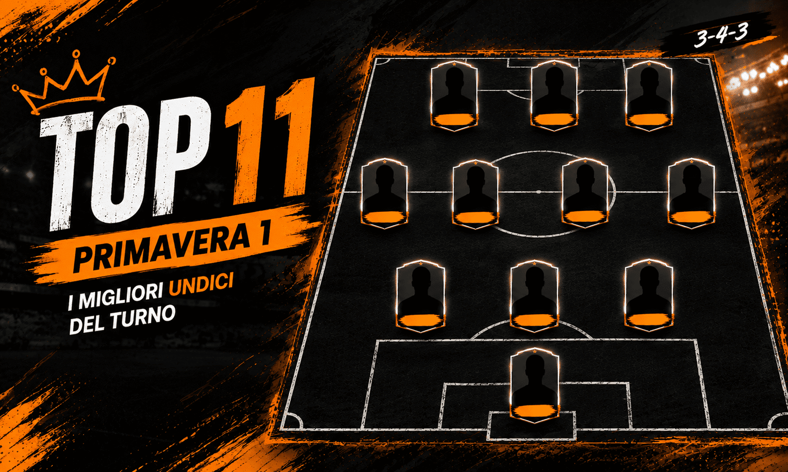 Top 11 Primavera 1